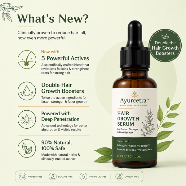 Ayurcetra Hair Growth Serum 30ml | Redensyl, Anagain & Baicapil Formula