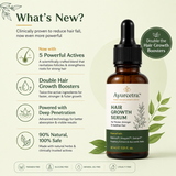 Ayurcetra Hair Growth Serum 30ml | Redensyl, Anagain & Baicapil Formula