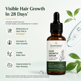Ayurcetra Hair Growth Serum 30ml | Redensyl, Anagain & Baicapil Formula
