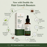Ayurcetra Hair Growth Serum 30ml | Redensyl, Anagain & Baicapil Formula