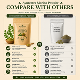 Ayurcetra Pure Moringa Powder 100g  100% Natural, Plant-Based Superfood Supplement
